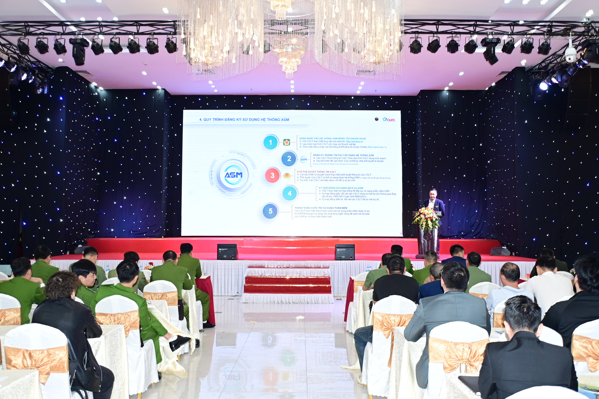 Phòng Cảnh sát quản lý hành chính về trật tự xã hội đẩy mạnh triển khai phần mềm quản lý cư trú ASM